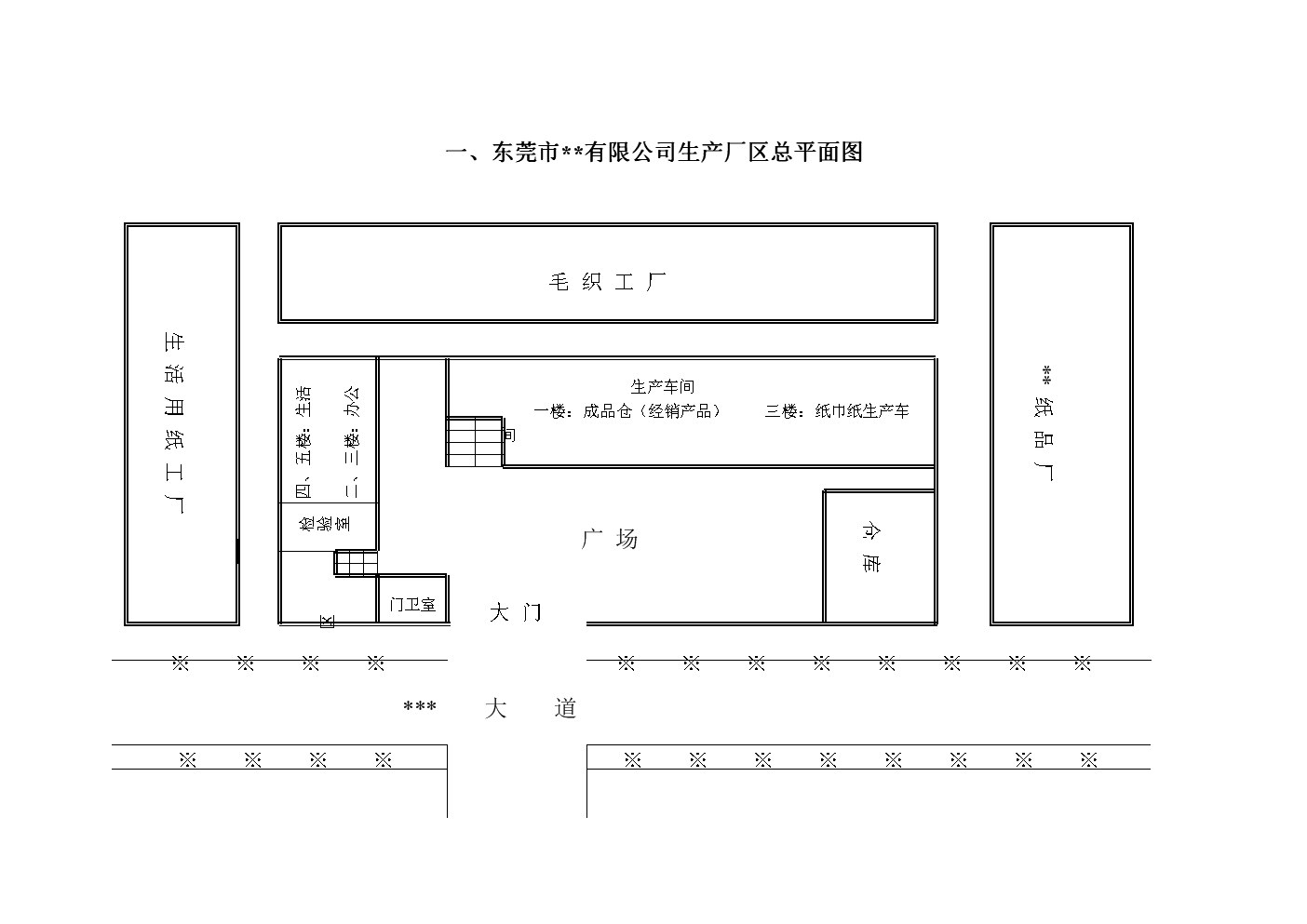 厂总平面图设计的核心思路与实践指南
